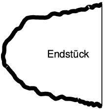 Schema eines Meteoriten-Endstücks Schema eines Meteoriten-Endstücks