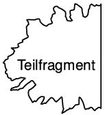 Schema eines Meteoriten-Teilfragments Schema eines Meteoriten-Teilfragments
